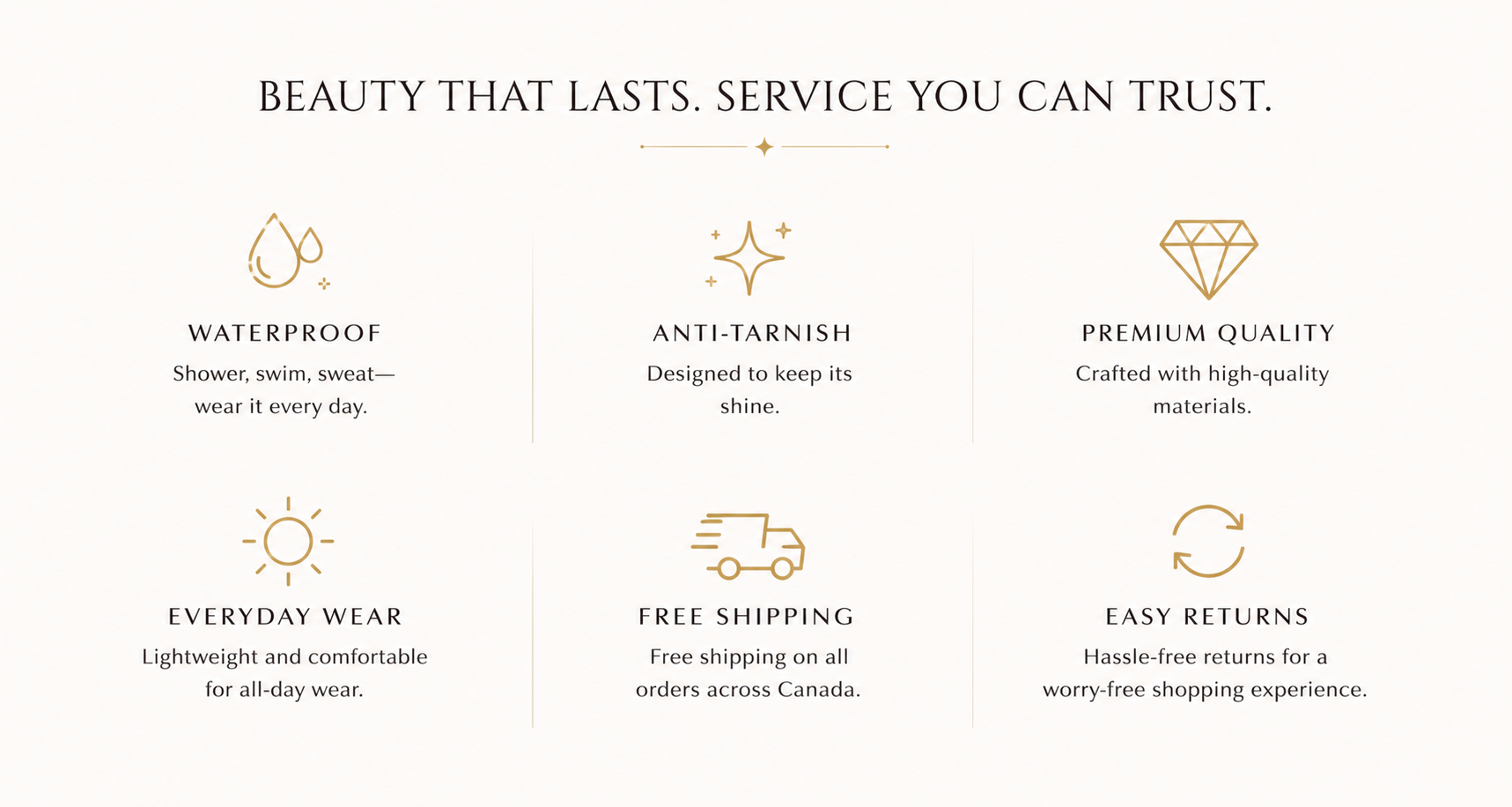 Dione Canada jewelry benefits: waterproof, anti-tarnish, premium quality, and free Canada-wide shipping.