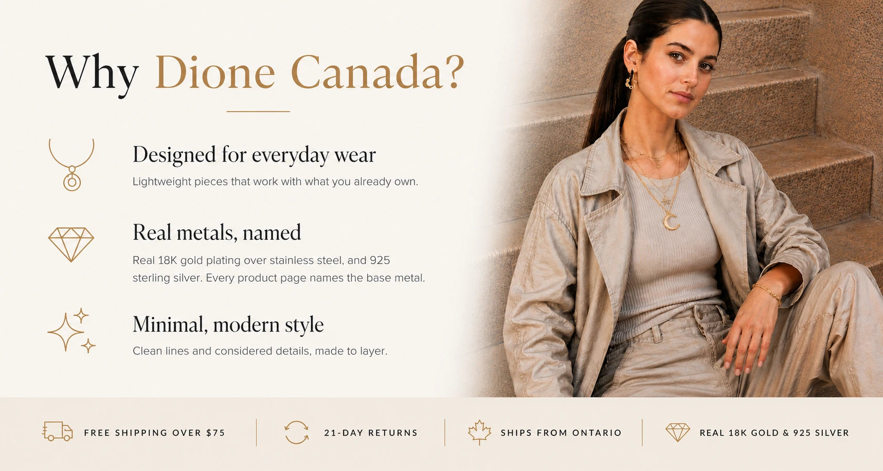Why Dione Canada: designed for everyday wear, real 18K gold plating over stainless steel and 925 sterling silver with base metal named on every product page, minimal modern style. Free shipping over $75, 21-day returns, ships from Ontario