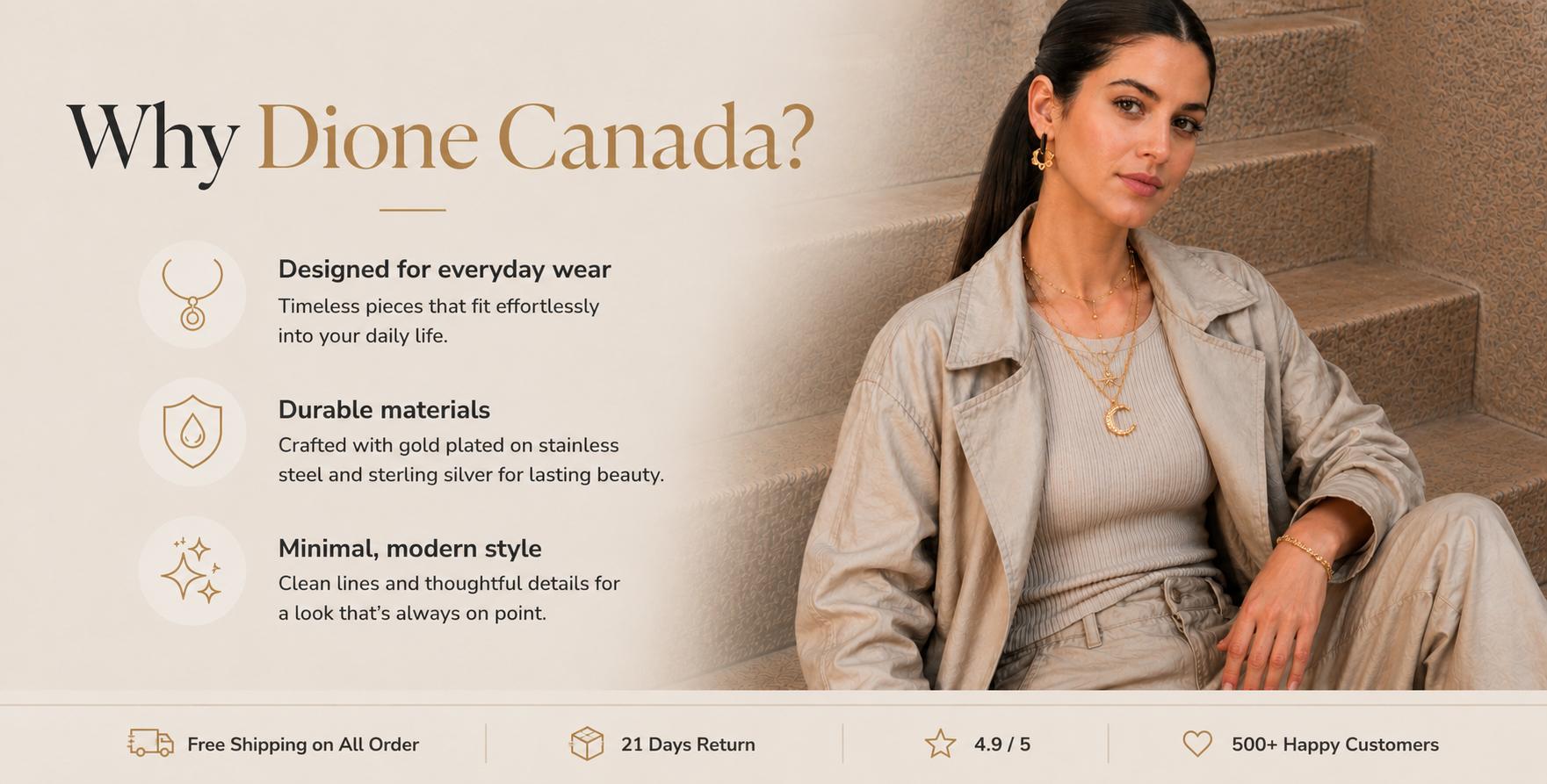 Why Dione Canada mobile banner showcasing minimalist gold plated jewelry, sterling silver jewelry, free shipping on all orders, 21-day returns, and modern everyday jewelry.